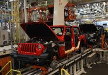 Jeep Wrangler Production